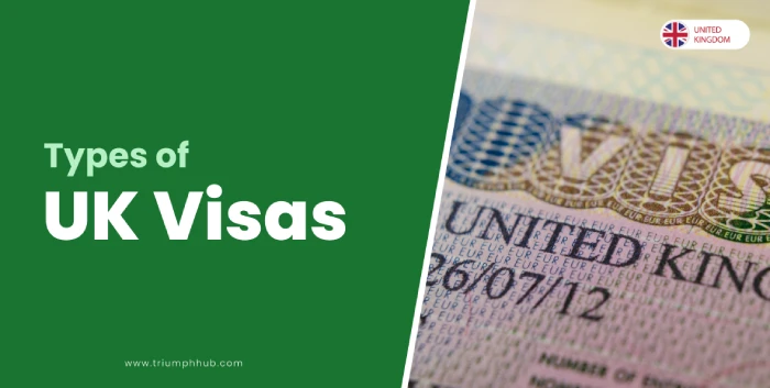 alt="Types of UK Visas"